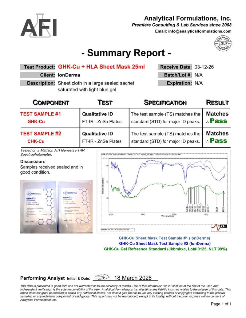 GHK-Cu COA