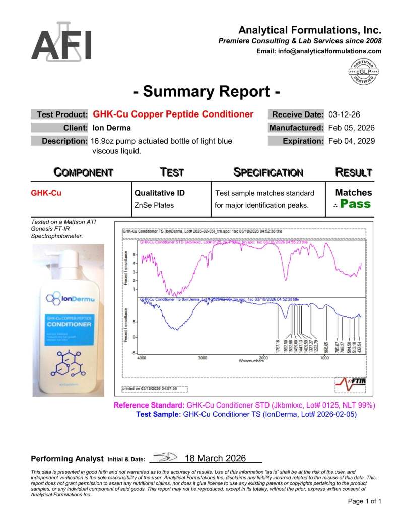 GHK-Cu COA