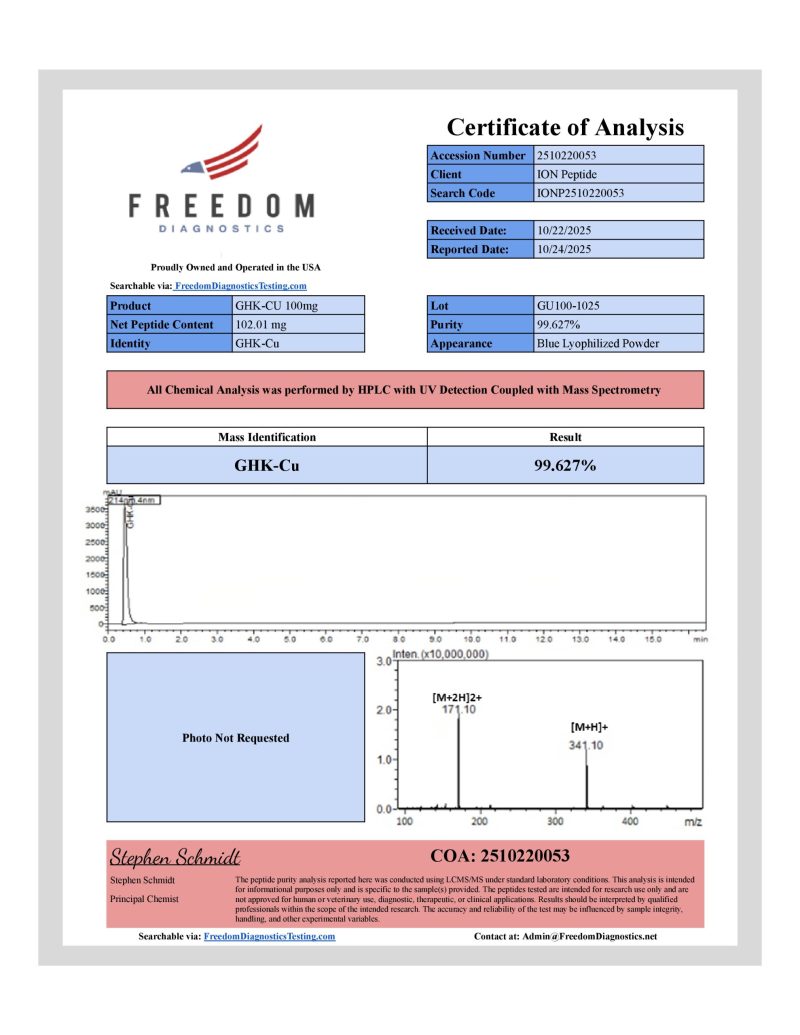 GHK-Cu COA