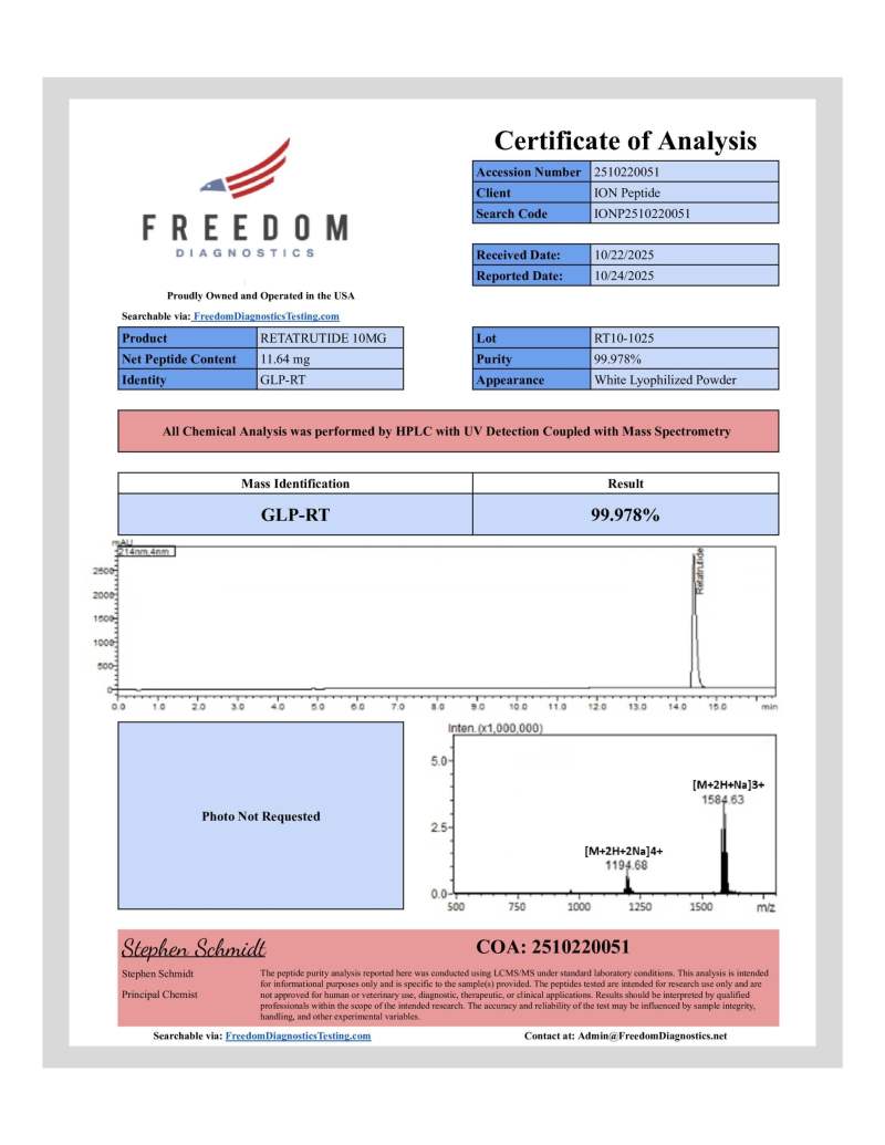 GLP-3R (Retatrutide) COA