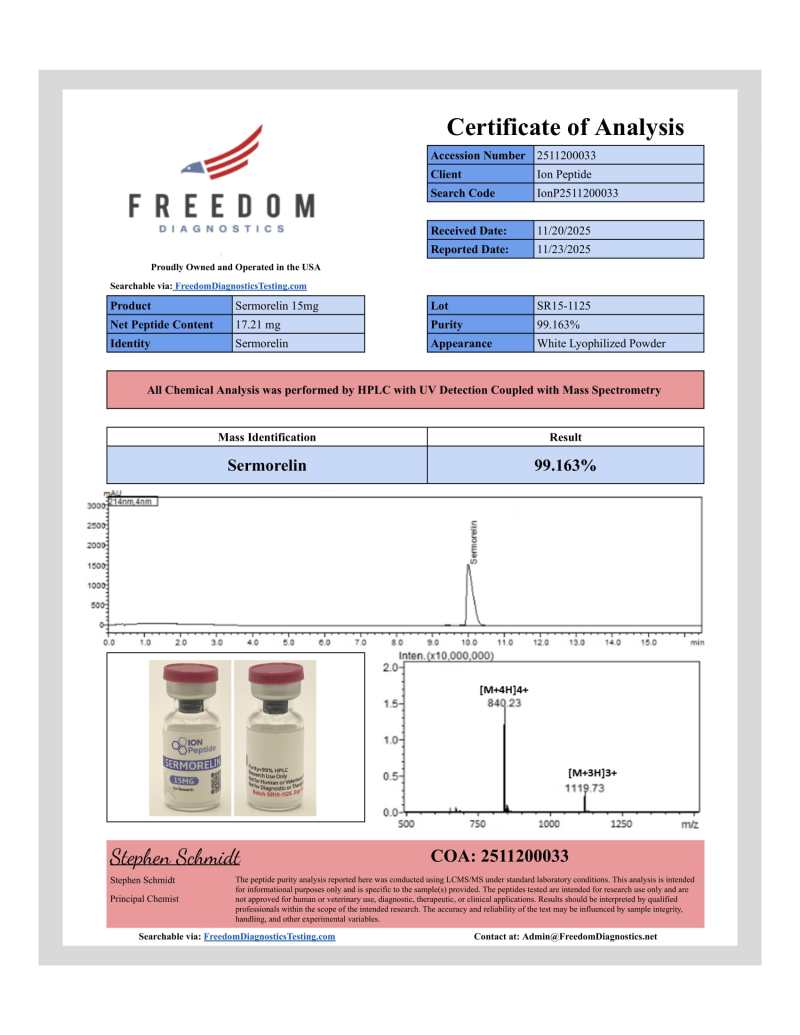 Sermorelin COA