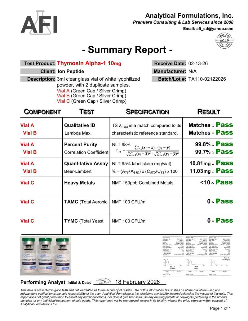 Thymosin Alpha-1 COA