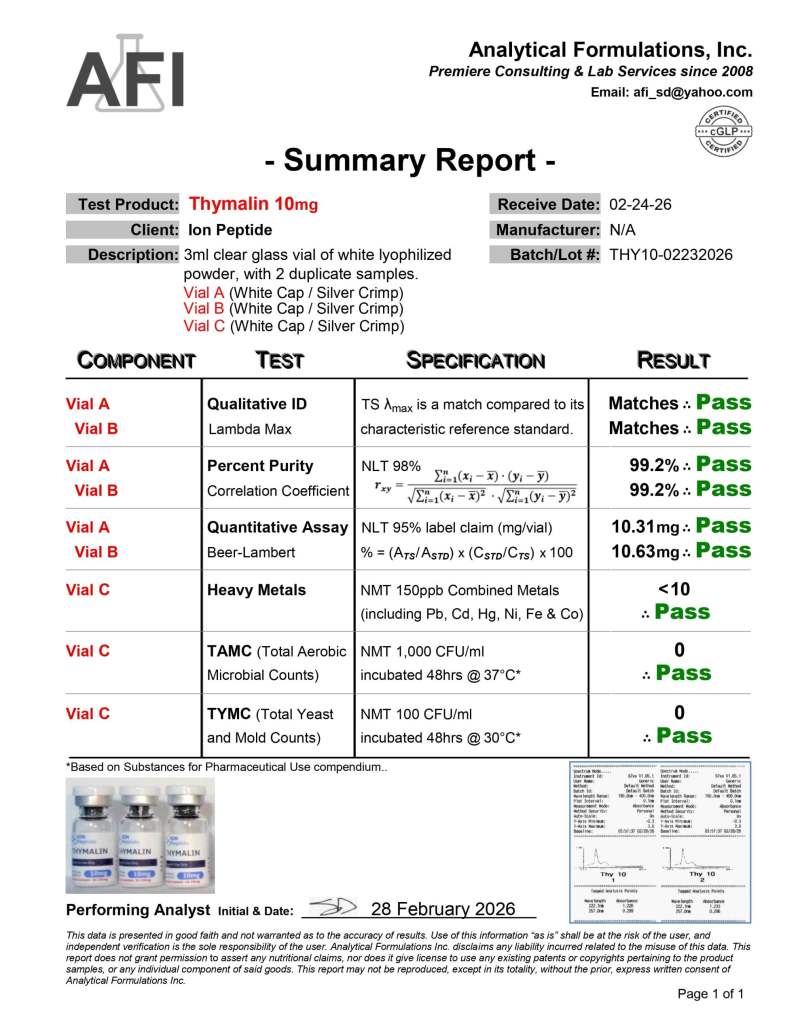 Thymosin Alpha-1 COA